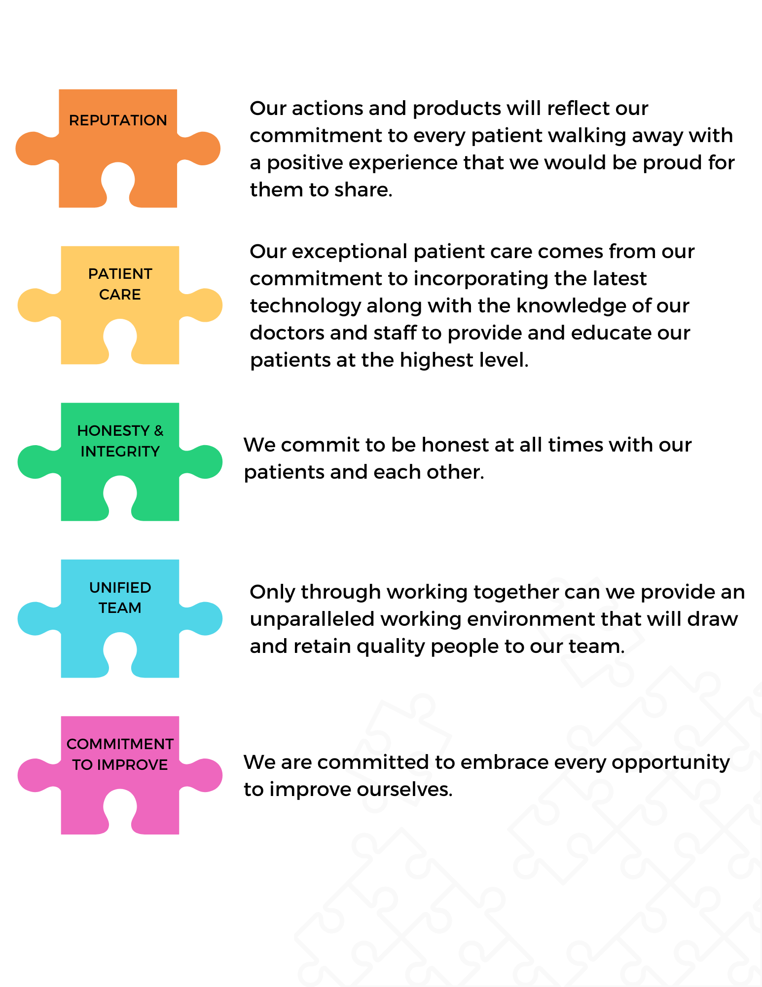 Progressive Core Values Our Core Values - Progressive Eye Center